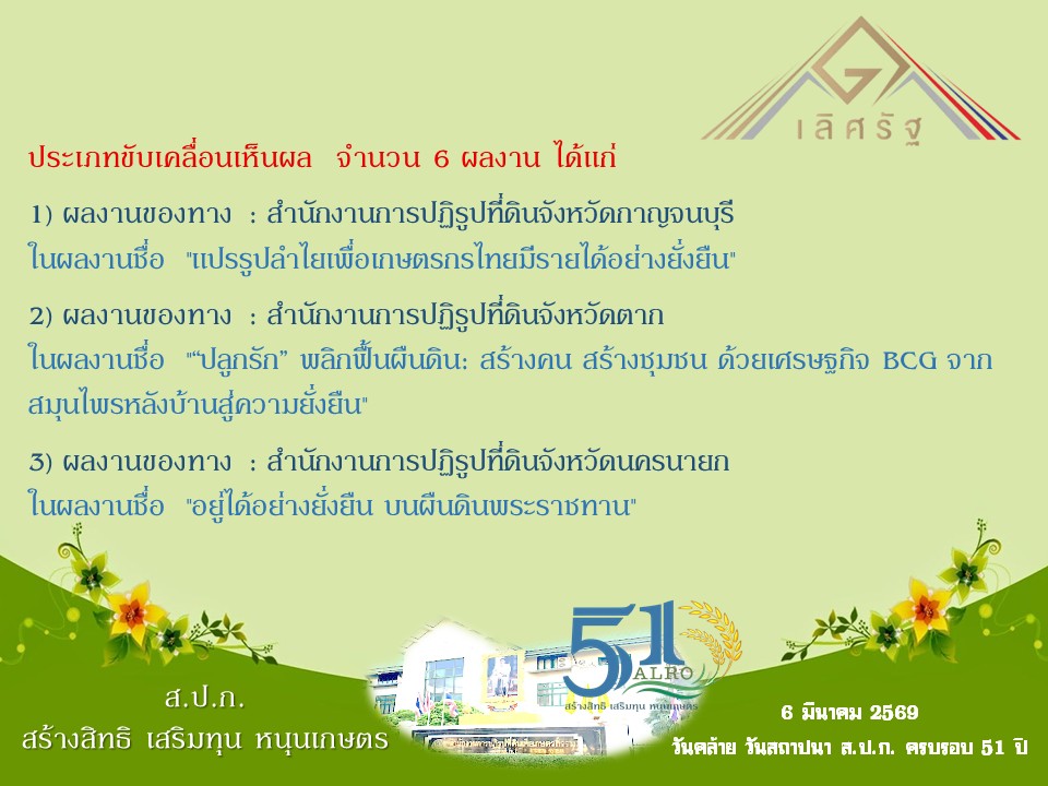 title - 15 ผลงาน กับการส่งเข้าประกวดรับรางวัลเลิศรัฐ ประจำปี พ.ศ. 2569 ของสำนักงานการปฏิรูปที่ดินเพื่อเกษตรกรรม (ส.ป.ก.)